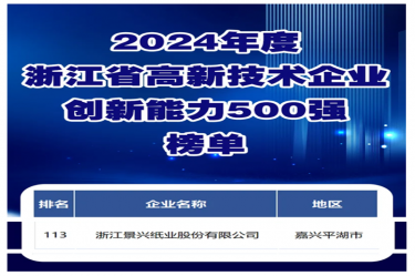 喜报！j9九游会登录入口首页新版j9九游会登录入口首页新版入选j9九游会登录入口首页新版省高新技术企业创新能力500强榜单